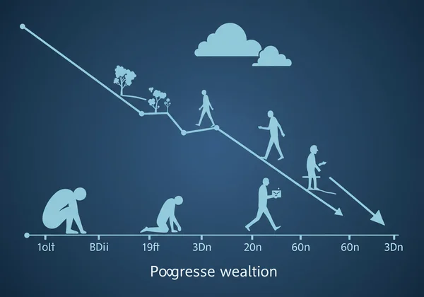 Graph showing decreasing depression scores over time with support
